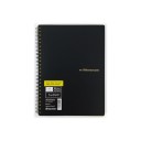 Mnemosyne A4/A5/B5/B6 Notebooks - Premium  from Federalist Pens and Paper - Just $8! Shop now at Federalist Pens and Paper