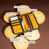 Lochby Sidekick V2 Wallets