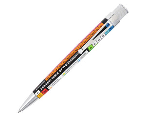 Retro 51 Tornado Vintage Metalsmith - Dmitri Rollerball - Premium  from Federalist Pens and Paper - Just $42! Shop now at Federalist Pens and Paper